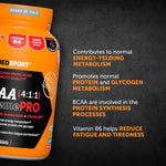Usos BCAA 4:1:1 EXTREME PRO 110 Tabletas NAMEDSPORT