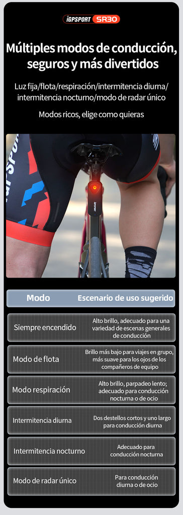 Modos Especificaciones Luz Radar SR30 iGPSPORT Chile SERJAF Cycling