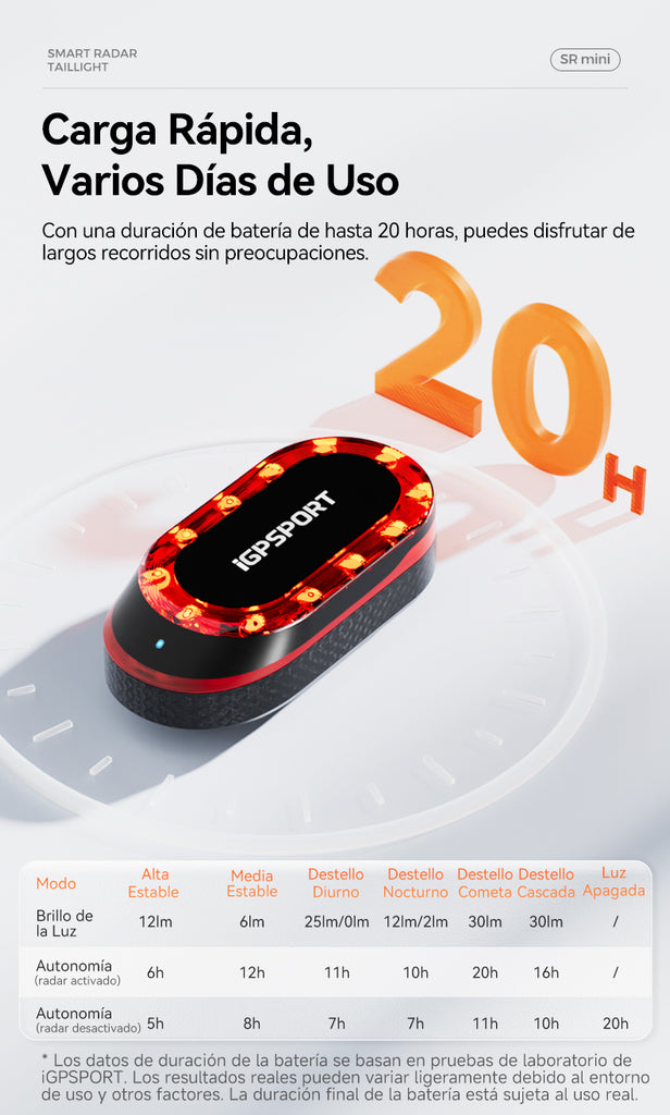 Modos de iluminación de la luz inteligente iGPSPORT SR Mini para ciclismo seguro, representante para Chile SERJAF Cycling