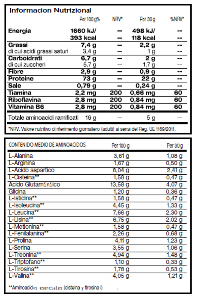 Tabla Nutricional  100% WHEY PROTEIN SHAKE 