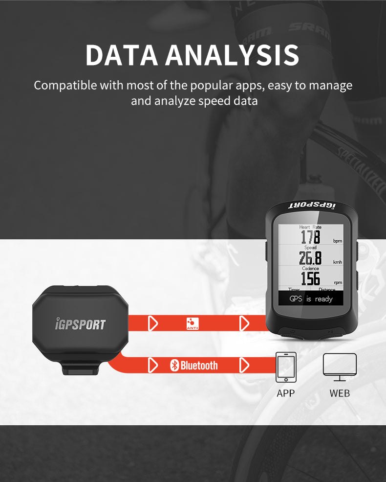 Sensor de Velocidad iGPSPORT SPD70 para app