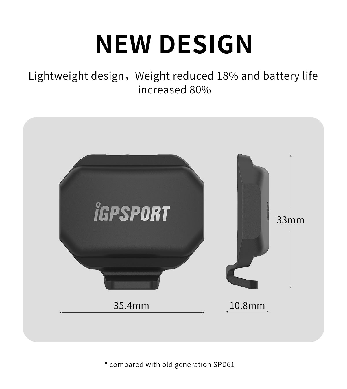 iGPSPORT Sensor de velocidad o sensor de cadencia para iPhone, Android,  bicicleta, computadora, SmartWatch, compatible con ANT+ y Bluebooth