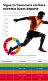 Pack Sensores Ciclocomputador iGPSPORT iGS620 Frecuencia Cardiaca